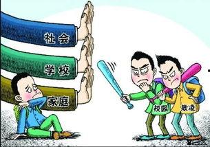 头条爆料校园欺凌事件视频,暴力阴影下的青春悲剧